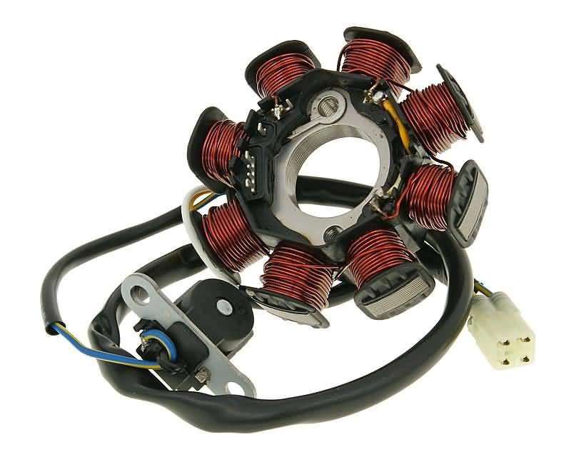 gmoto-1193667