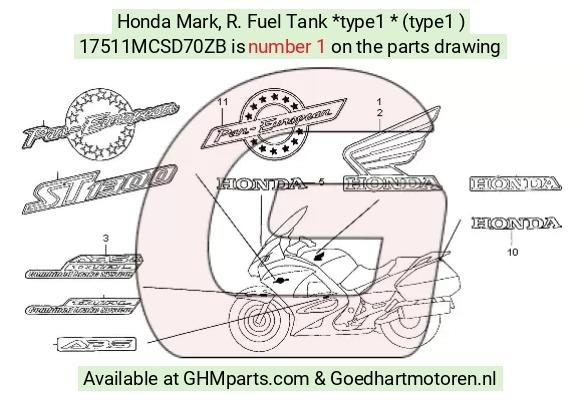 goedhartmotoren2-1460451