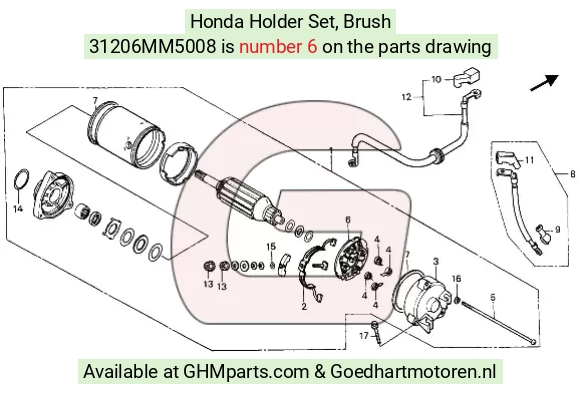 goedhartmotoren2-1487336
