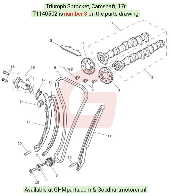 goedhartmotoren3-11745