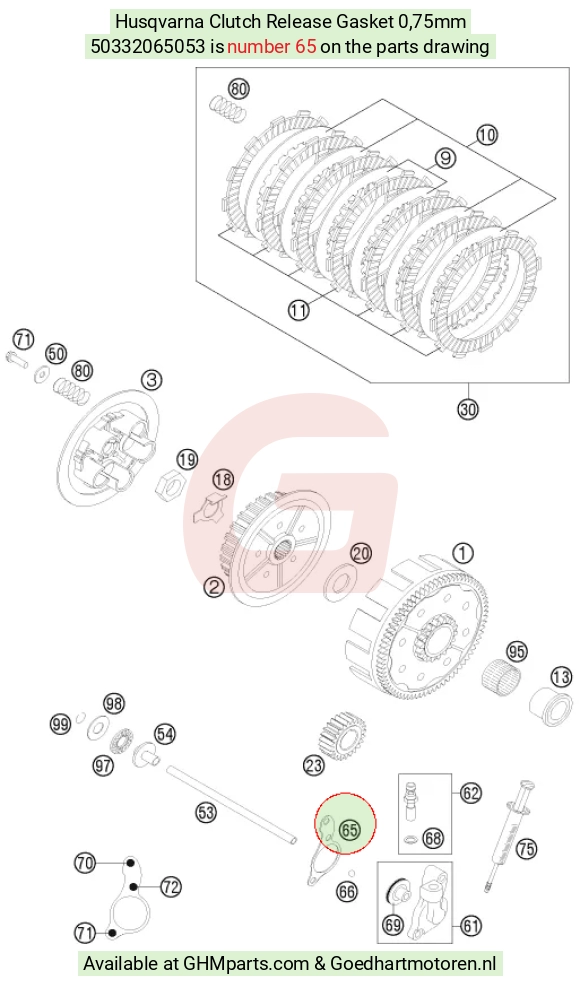 goedhartmotoren3-1326162