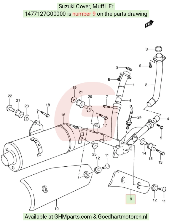 goedhartmotoren3-1385068