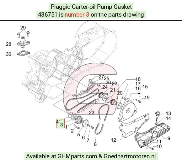 goedhartmotoren3-1488576