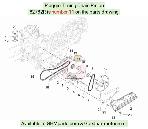 goedhartmotoren3-1498899