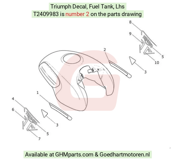 goedhartmotoren4-722868