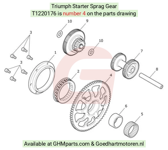 goedhartmotoren5-584412