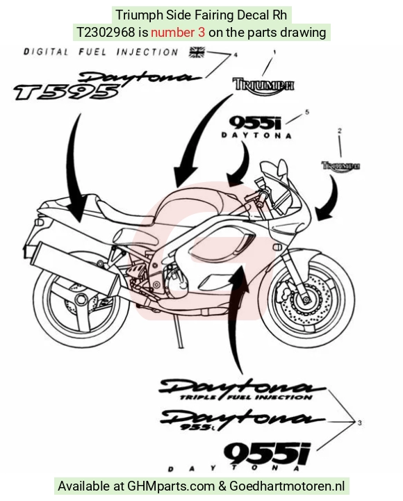 goedhartmotoren5-585297