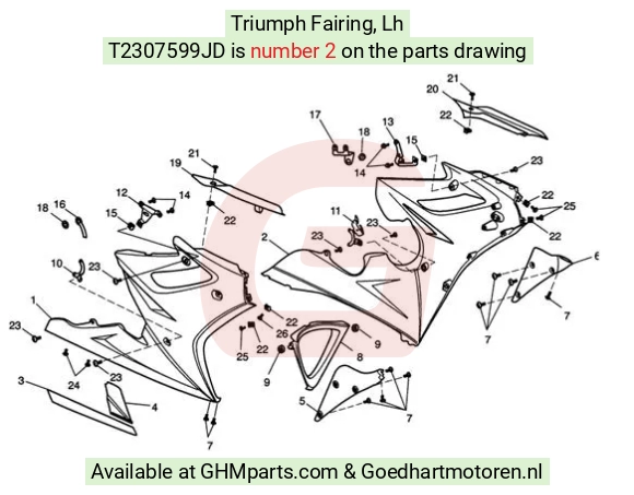 goedhartmotoren5-588975