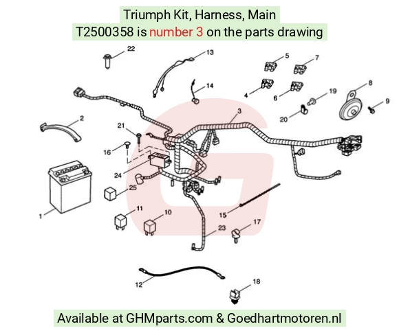 goedhartmotoren5-598450