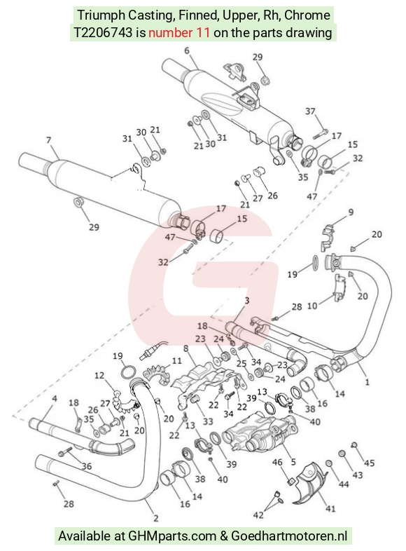 goedhartmotoren5-601597