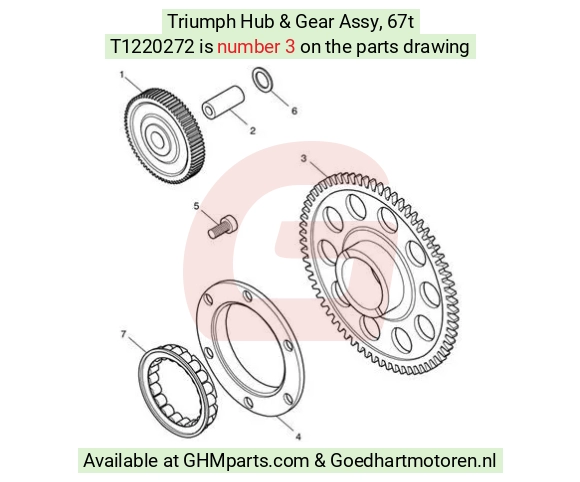 goedhartmotoren5-625759