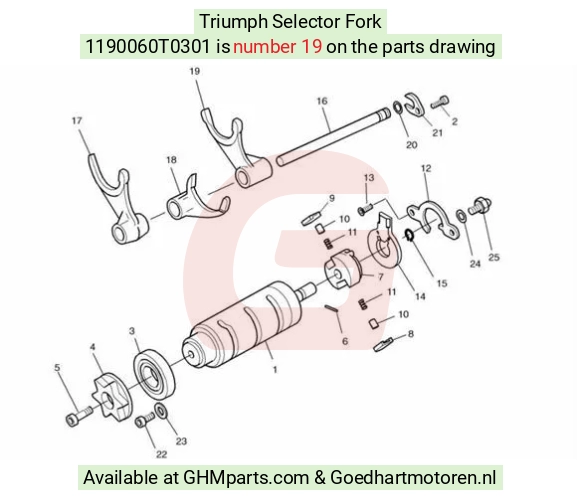goedhartmotoren5-626760