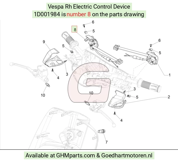 goedhartmotoren5-660494