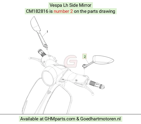 goedhartmotoren5-663561