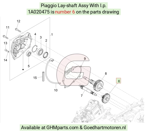 goedhartmotoren5-690428