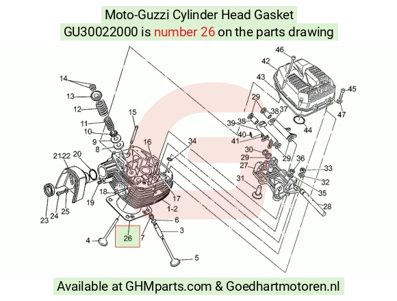 goedhartmotoren5-705275
