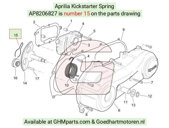 goedhartmotoren5-718219
