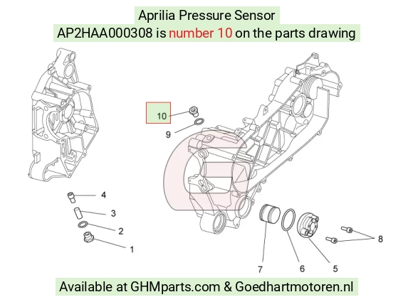 goedhartmotoren5-720369