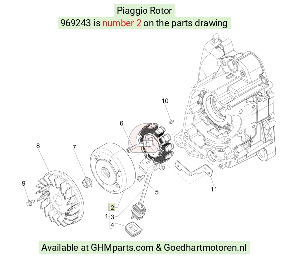goedhartmotoren5-721444