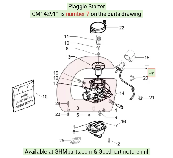 goedhartmotoren5-721528