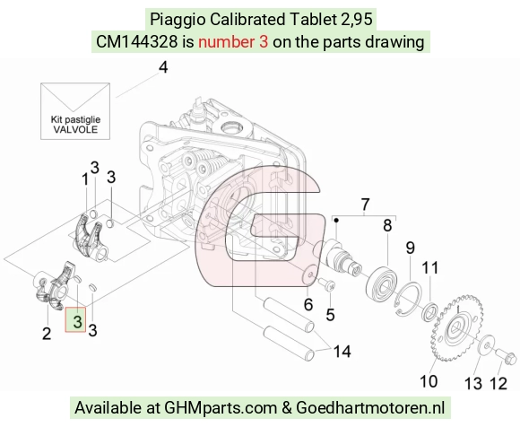 goedhartmotoren5-723564