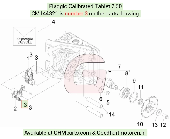 goedhartmotoren5-723572