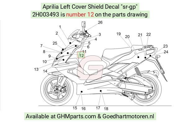 goedhartmotoren5-726382