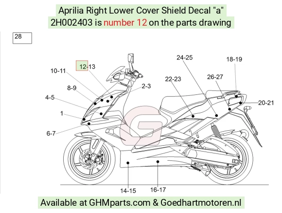 goedhartmotoren5-726577