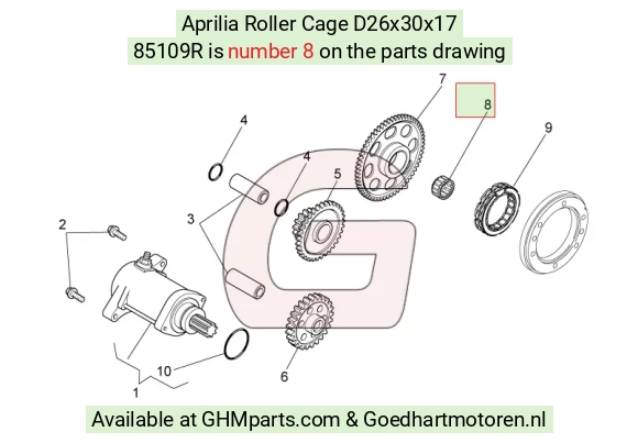 goedhartmotoren5-733700