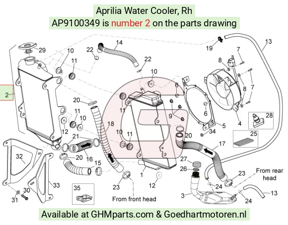 goedhartmotoren5-733954