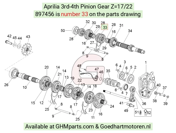 goedhartmotoren5-744009