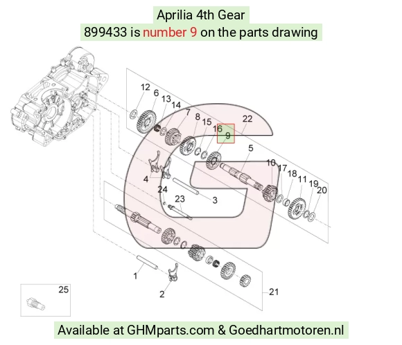 goedhartmotoren5-749690