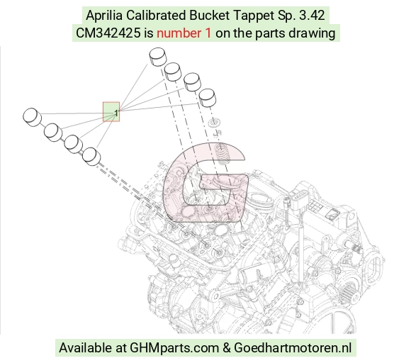 goedhartmotoren5-757343