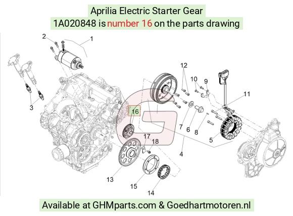 goedhartmotoren5-760314