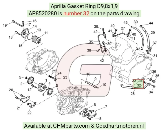 goedhartmotoren5-767900