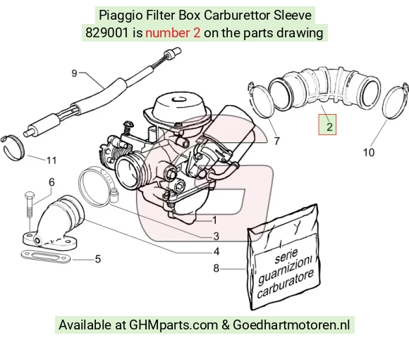 goedhartmotoren5-775500