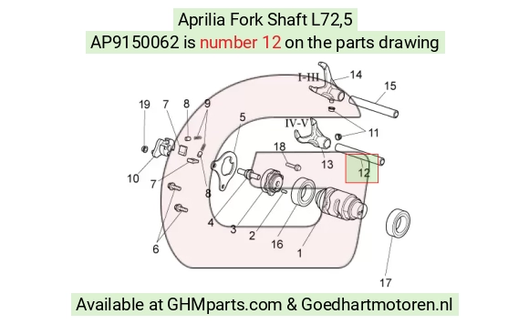 goedhartmotoren5-777353