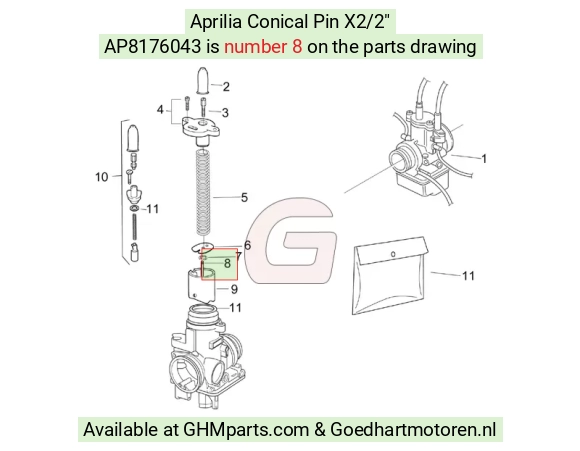 goedhartmotoren5-779661