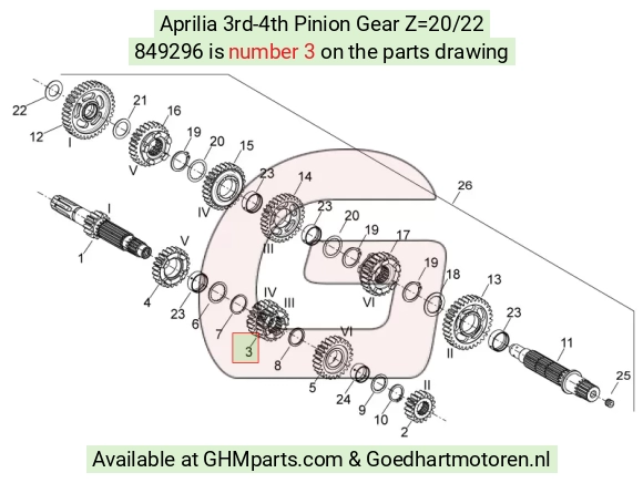goedhartmotoren5-798378