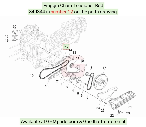 goedhartmotoren5-808201