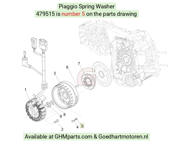 goedhartmotoren5-808211