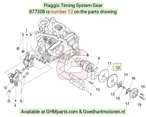 goedhartmotoren5-808257