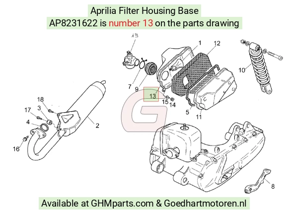 goedhartmotoren5-809386